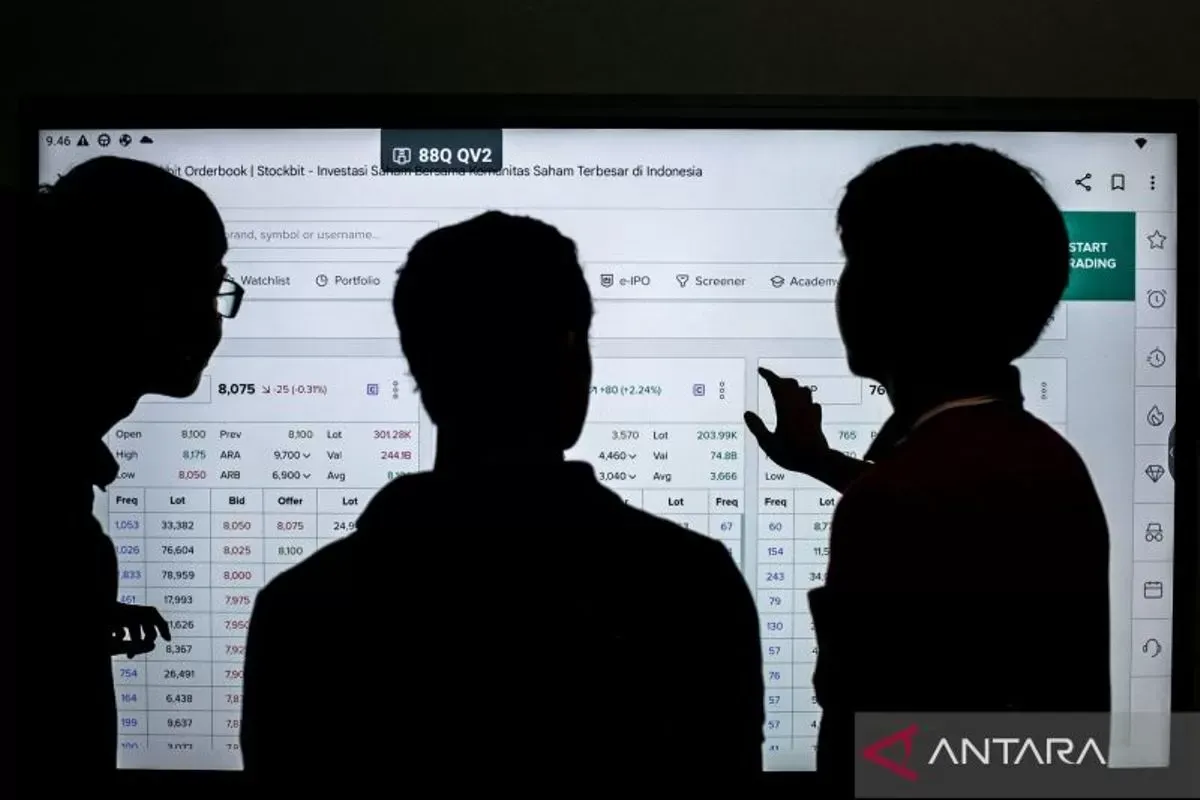 Invesnesia: Diversifikasi Lintas Aset Penting untuk Meredam Volatilitas Pasar Global