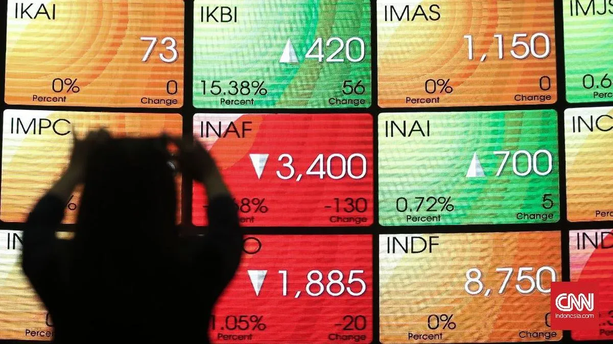 Bursa Asia Kompak Merosot, Lonjakan Harga Minyak Picu Kekhawatiran Dampak Konflik Timur Tengah
