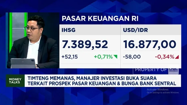 Tekanan Berlapis Mengguncang Pasar Keuangan, Ini Dampaknya ke Rupiah dan IHSG