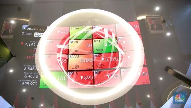 IHSG Anjlok 7,89% Sepekan, Terburuk Sejak Mei 2022; Inflasi dan Sentimen Global Jadi Tekanan