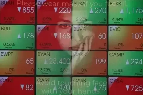 Eskalasi Konflik Timur Tengah Tekan IHSG, Sempat Sentuh Level 7.500