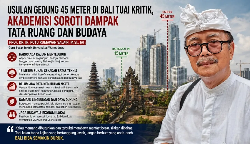 Wacana Zonasi Gedung hingga 45 Meter di Bali Dikritik Akademisi, Diminta Kajian Menyeluruh dan Taat Regulasi