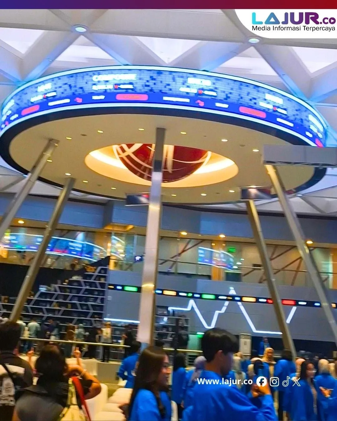 OJK Sambut Pembaruan Asesmen MSCI atas Free Float Saham Indonesia