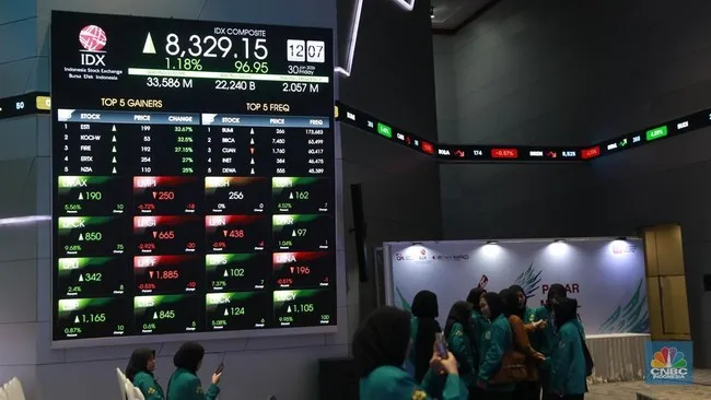 IHSG Ditutup Menguat 1,41% ke Level 7.440 pada Sesi II