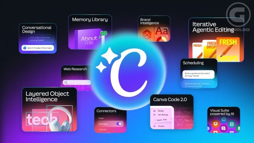 Canva AI 2.0 Diluncurkan, Canva Ingin Bertransformasi dari Aplikasi Desain Menjadi Pusat Produktivitas Kerja
