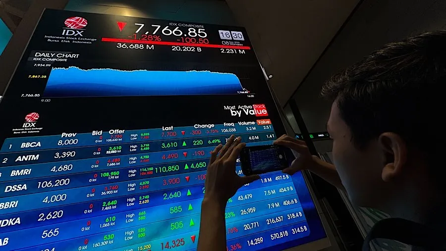 IHSG Melemah 1,37% ke Level Terendah 9 Bulan, Tekanan Jual Dominasi Perdagangan Sesi I