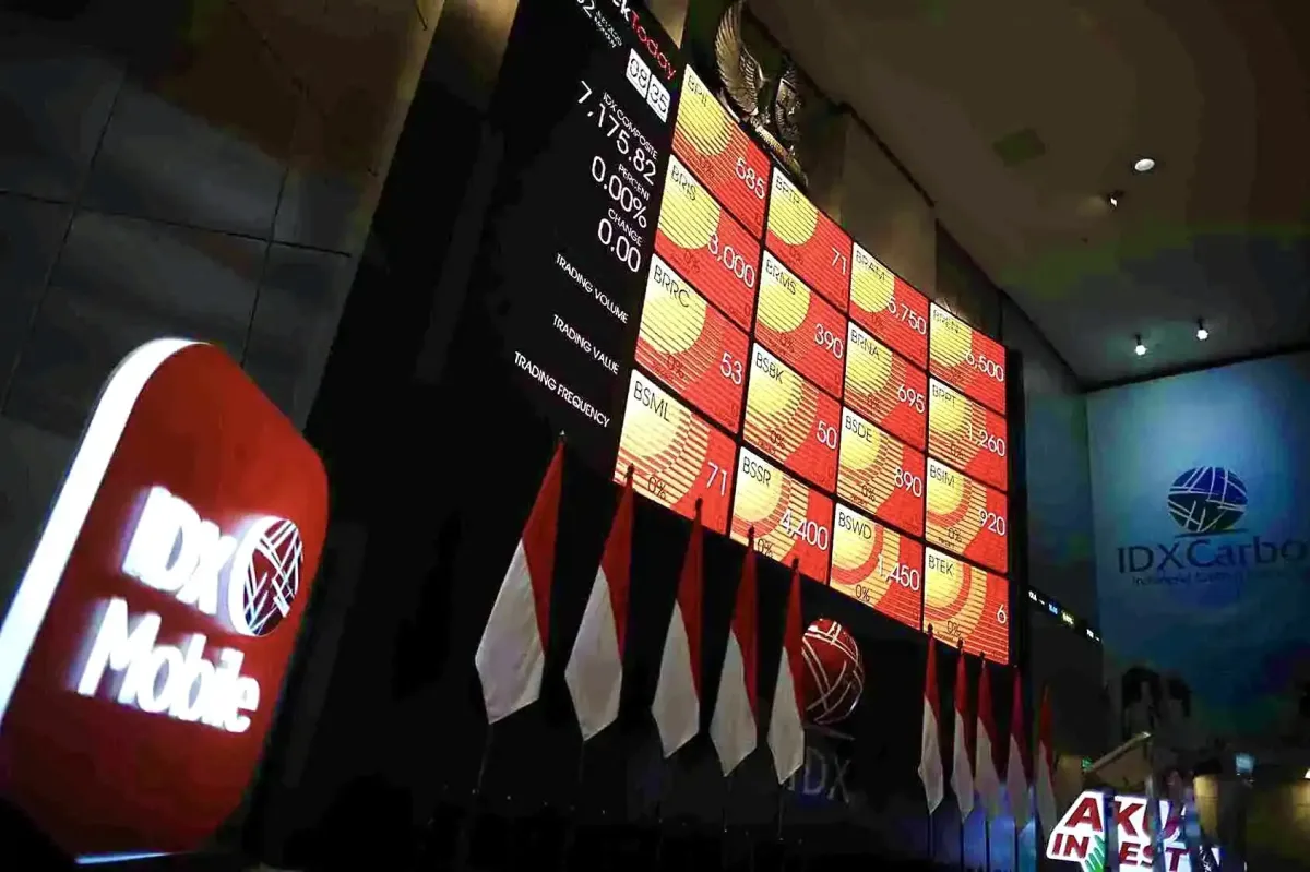 Bursa Asia Menguat Usai Guncangan Perang Iran, Namun Kenaikan Harga Minyak Kembali Bayangi Pasar