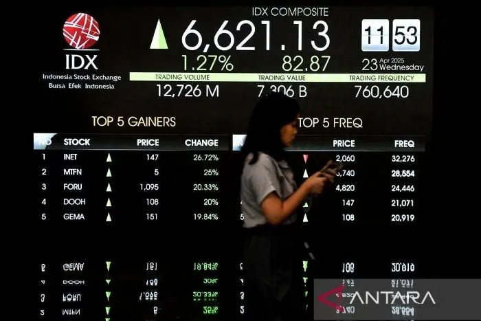 Sektor Keuangan Dominasi Pipeline Obligasi di BEI pada Awal Maret 2026