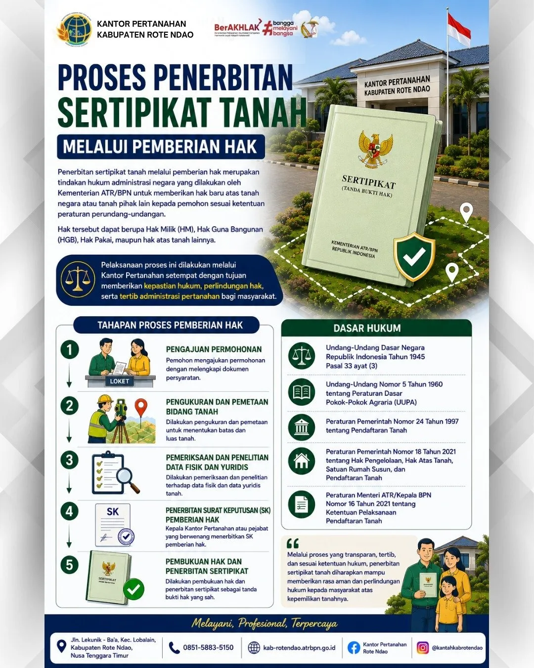 Kantah Rote Ndao Imbau Warga Urus Sertipikat Tanah Melalui Jalur Resmi
