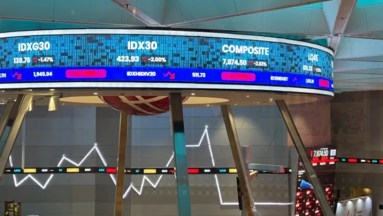 IHSG Berpeluang Menguat Usai Libur Panjang, Namun Diperkirakan Masih Terbatas