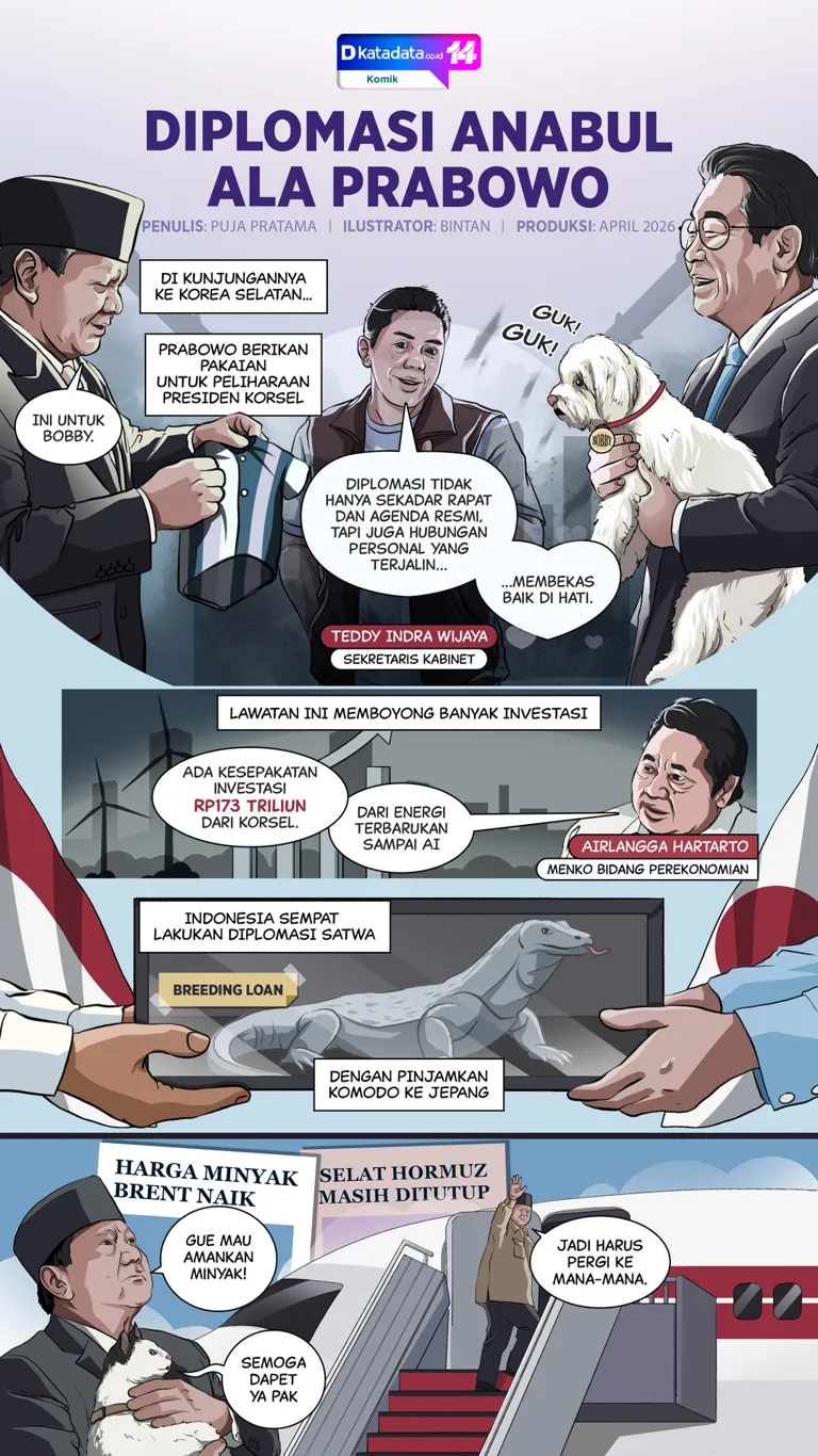 Komik: Diplomasi Anabul ala Prabowo