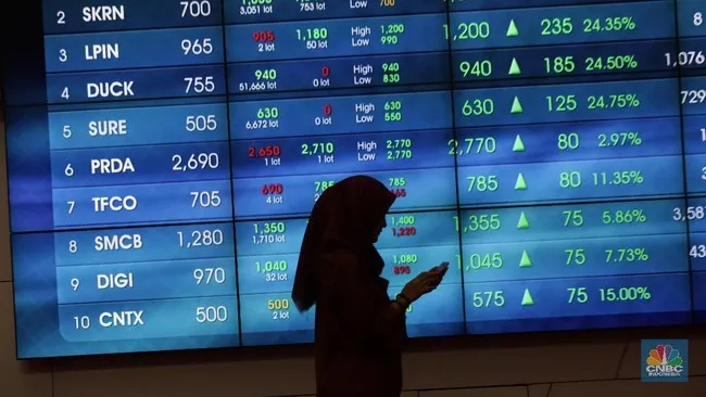 IHSG Turun 14,48% Selama Ramadan, 10 Saham Ini Justru Menguat hingga 172%