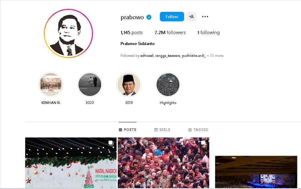 Analisis Sentimen Instagram Jadi Sorotan dalam Mengkaji Opini Publik atas Kampanye Prabowo-Gibran di Pemilu 2024