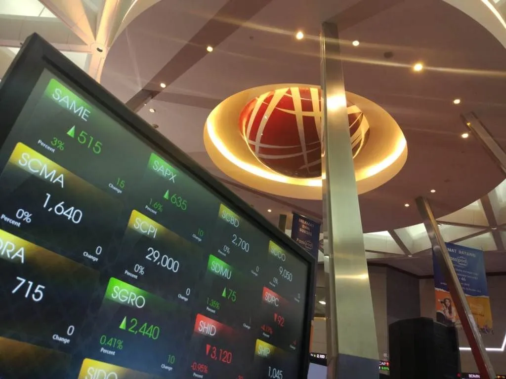 IHSG Dibuka Menguat, Naik ke 7.117 pada Perdagangan Pagi