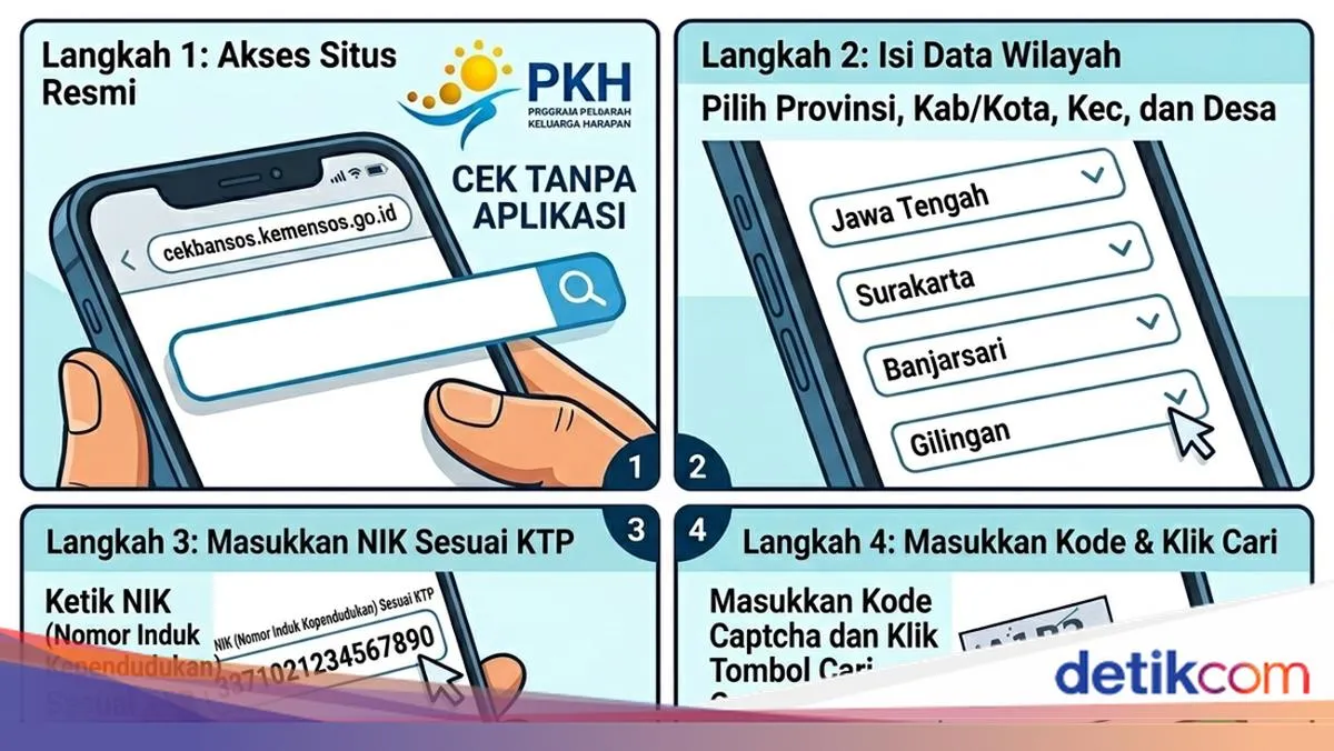 Panduan Cek Bansos PKH Lewat HP Tanpa Aplikasi: Link dan Jadwal Pencairan 2026