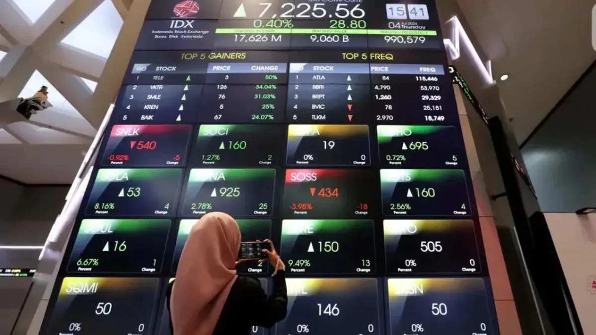 BEI Suspensi Perdagangan Saham MLPT Usai Penurunan Harga Kumulatif Signifikan