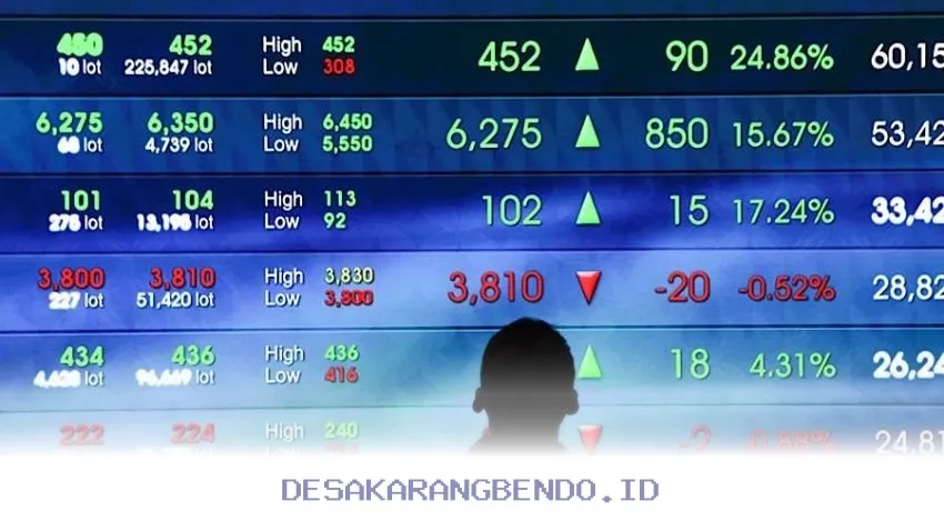 IHSG Dibuka Menguat di Awal Perdagangan 2026, Ditopang Sentimen Global dan Aksi Beli Saham Big Cap