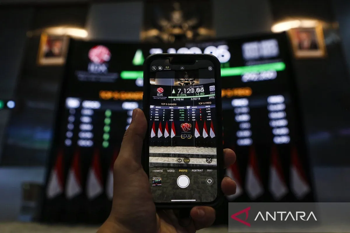 IHSG Dibuka Melemah, Pasar Cermati Ketidakpastian Konflik AS-Iran dan Pergerakan Minyak
