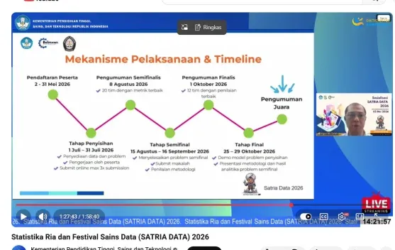 Kemdiktisaintek Luncurkan Satria Data 2026 untuk Uji Kompetensi Mahasiswa di Bidang Statistika dan Sains Data