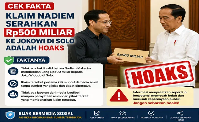 Cek Fakta: Klaim Nadiem Serahkan Rp500 Miliar kepada Jokowi di Solo Disebut Hoaks