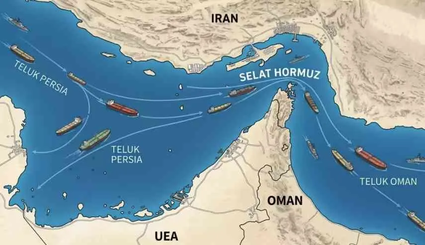 Penutupan Selat Hormuz dan Dampaknya: Ketegangan Iran-Israel-AS Mengguncang Pasokan Energi Global
