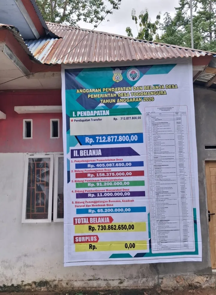 Pemdes Togomangura Pasang Baliho Infografis APBDes 2026 untuk Keterbukaan Informasi