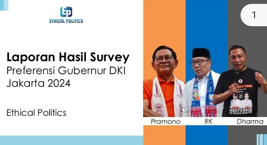 Survei Ethical Politics: Pram-Doel 45,56%, RK-Suswono 30%, Dharma-Kun 8,47% di Pilgub DKI