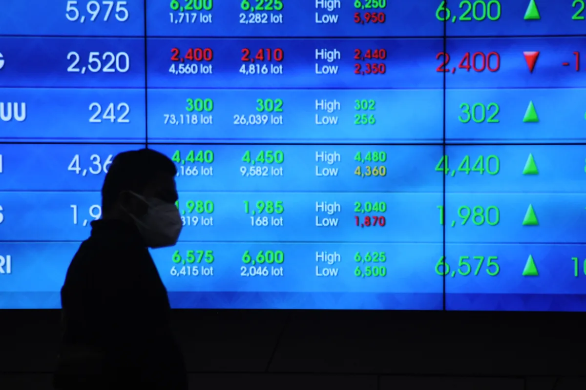IHSG Ditutup Menguat 1,20% pada Perdagangan Terakhir Jelang Libur Nyepi dan Lebaran