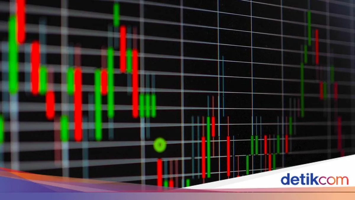 IHSG Menguat 1,20% dan Ditutup di Level 7.106,83