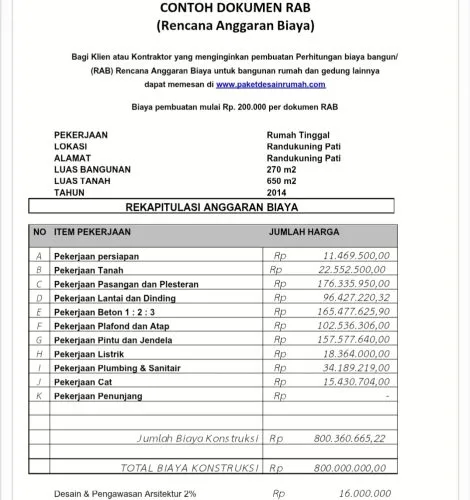 Proyek Pembangunan Diduga Tanpa RAB Disorot, Publik Diminta Aktif Mengawasi Anggaran
