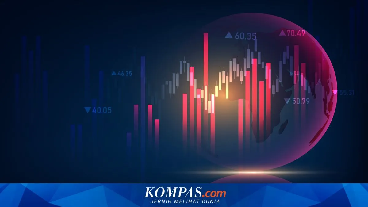 Ekonomi Lebaran 2026 Dihadapkan pada Gejolak Global dan Tekanan Harga, Kelompok Rentan Paling Merasakan Dampaknya