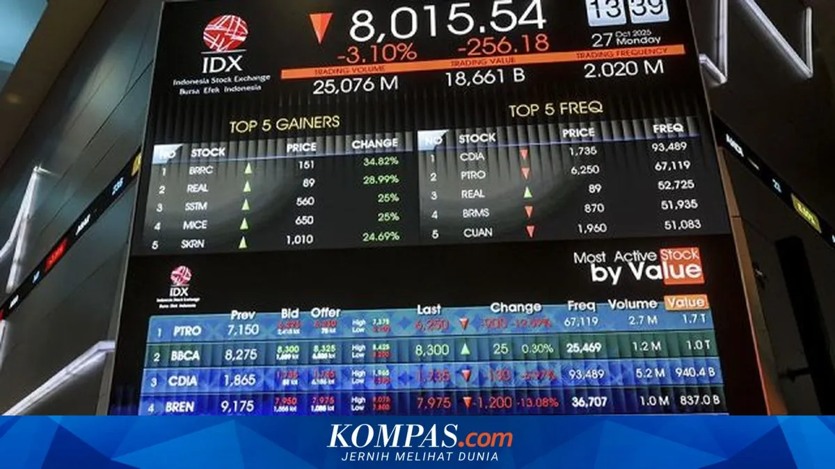 BEI Kembali Buka Usai Libur Lebaran 2026 pada 25 Maret, Ini Rangkaian Tanggal dan Jam Perdagangannya