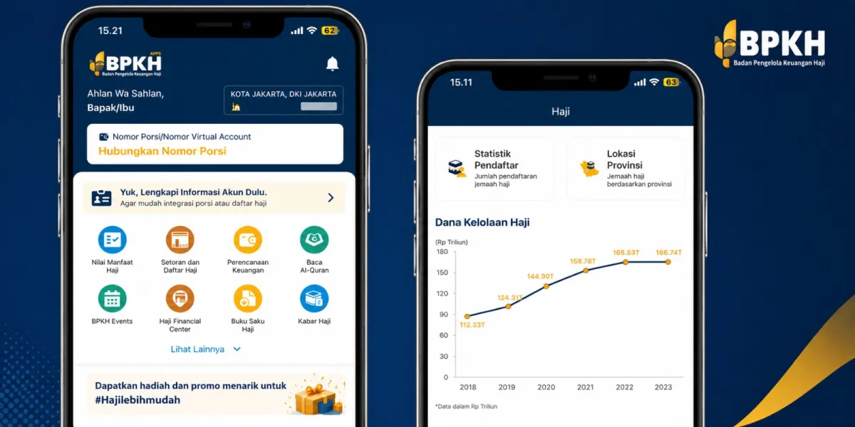 BPKH Apps Hadirkan Akses Cek Nilai Manfaat dan Posisi Antrean Haji dalam Satu Aplikasi