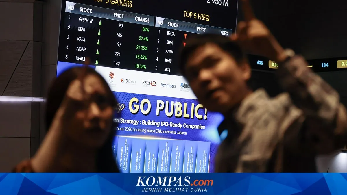 IHSG Dibuka Kembali Usai Libur Lebaran 2026, Sentimen Global Dinilai Masih Dominan