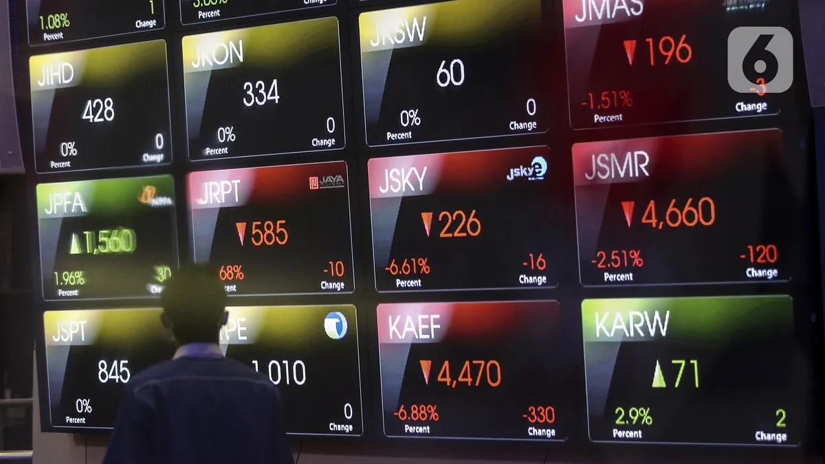 Pengamat: IHSG Berpeluang Rebound Usai Libur Lebaran, Namun Tetap Rentan Volatil