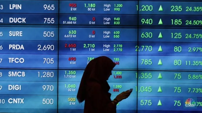 Saham Konglomerat Banyak Melemah Selama Ramadan, Pasar Menanti Arah Pergerakan Saat Bursa Dibuka