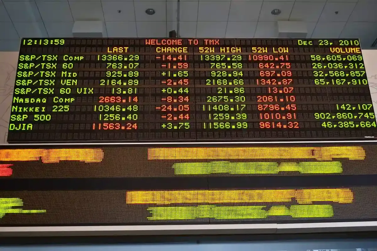 Mayoritas Bursa Asia Menguat di Tengah Lonjakan Harga Minyak dan Ketidakpastian Global