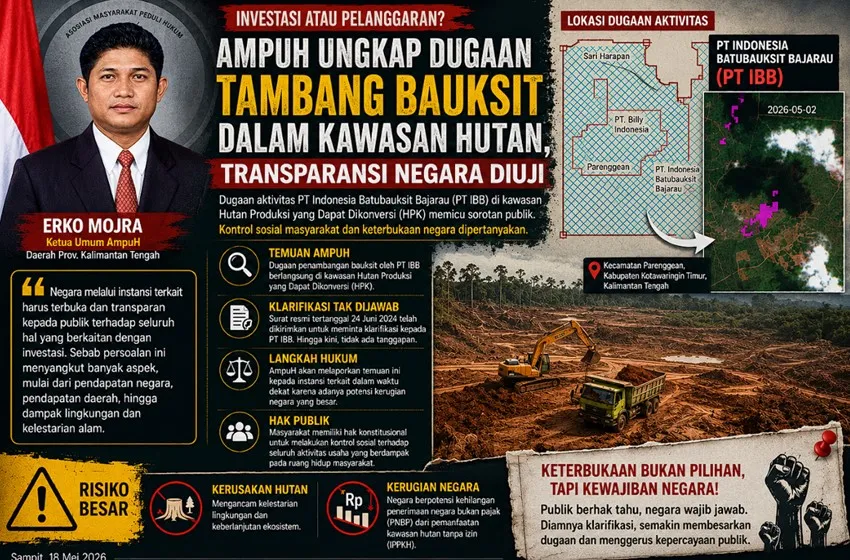 AmpuH Soroti Dugaan Tambang Bauksit di Kawasan HPK, Minta Transparansi Perizinan