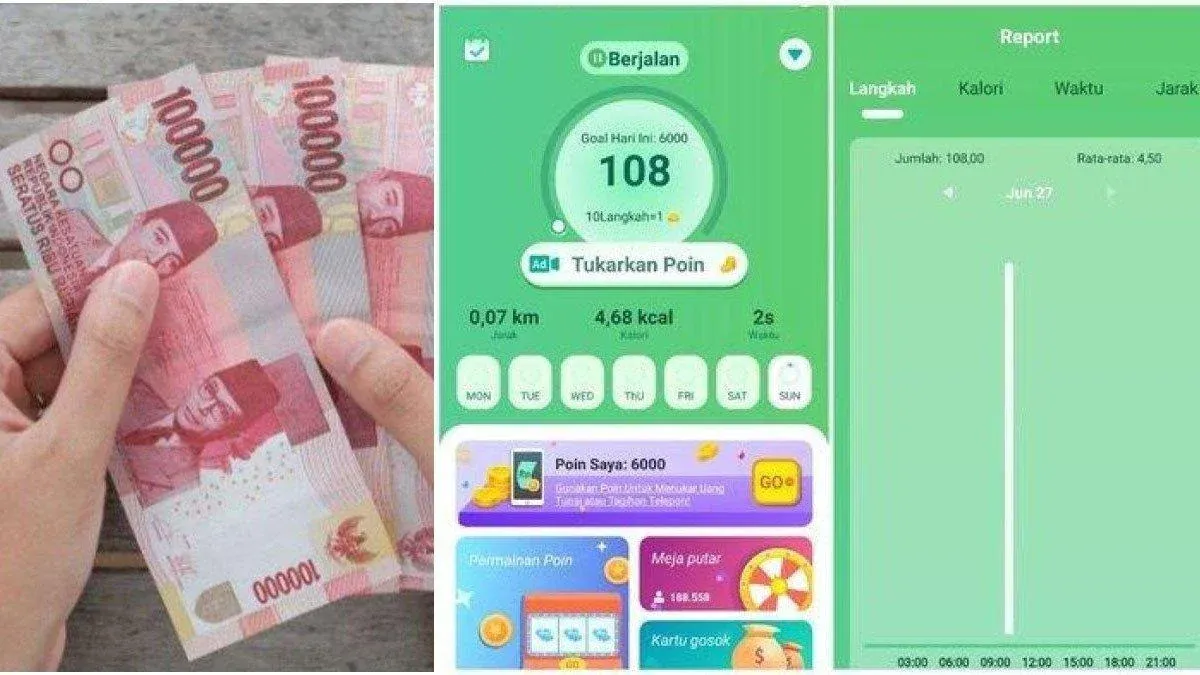 Panduan Praktis 2026: Cara Menghasilkan Uang dari Aplikasi Penghasil Uang