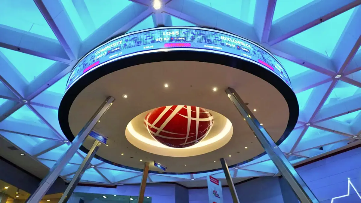 IHSG Menguat Tipis ke 7.106 Jelang Libur Lebaran, Pasar Dibayangi Tekanan Global dan Domestik