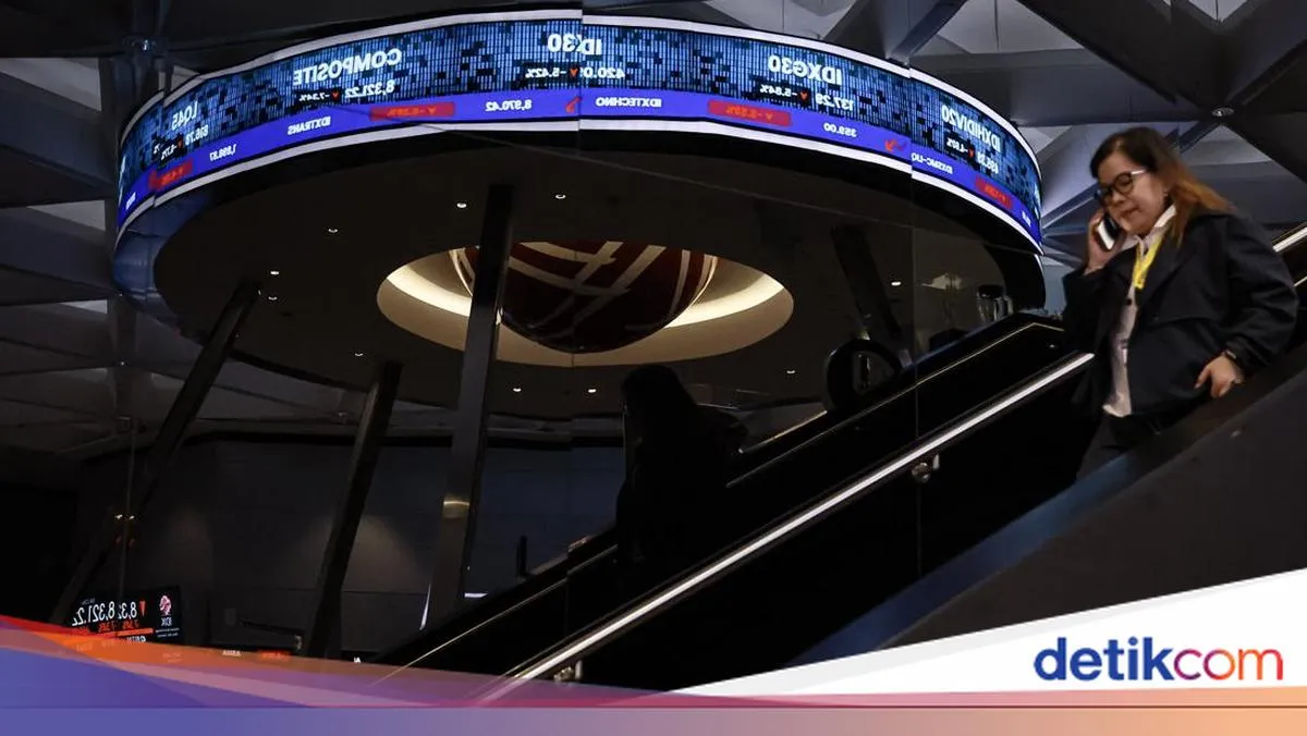 Menanti Rebalancing MSCI 12 Agustus 2026: Ketika Indeks Global Menguji Ketahanan Pasar Indonesia