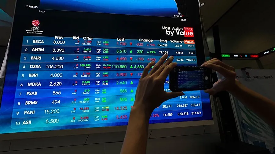 Pelemahan IHSG Menipis jadi 0,38% pada Penutupan Sesi I