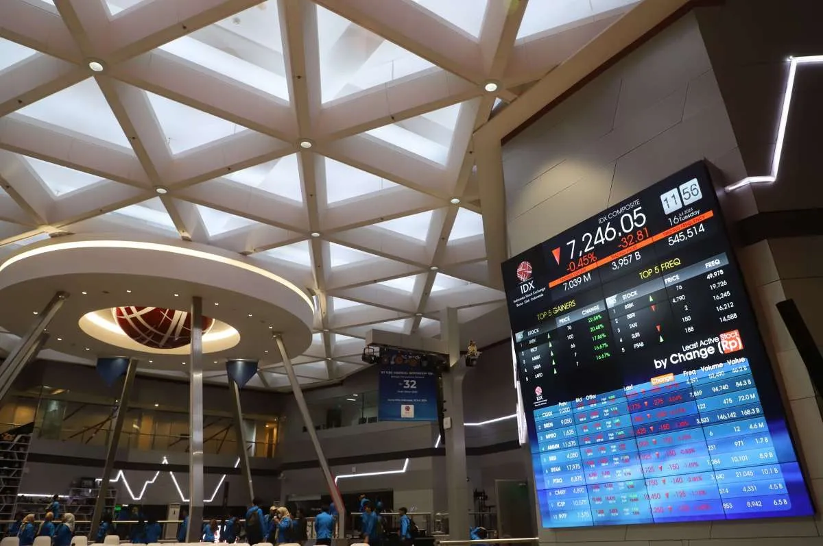 IHSG Diproyeksikan Melemah, Investor Mencermati Tekanan Global dan Aksi Jual Asing