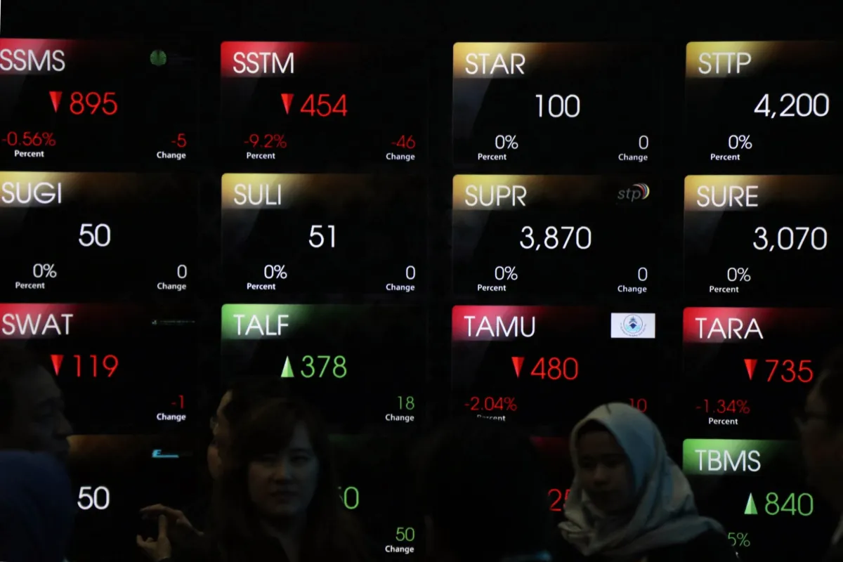 IHSG Diproyeksikan Menguat, Didukung Sentimen Positif Pasar Global