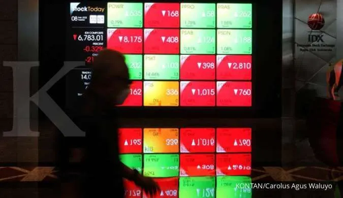Pasar Masih Hati-Hati, Kinerja Saham Bank Tertinggal