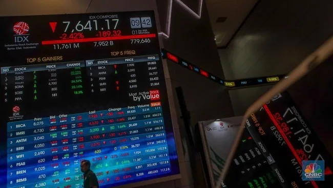 BEI Suspensi Perdagangan Saham MGLV dan PTDU