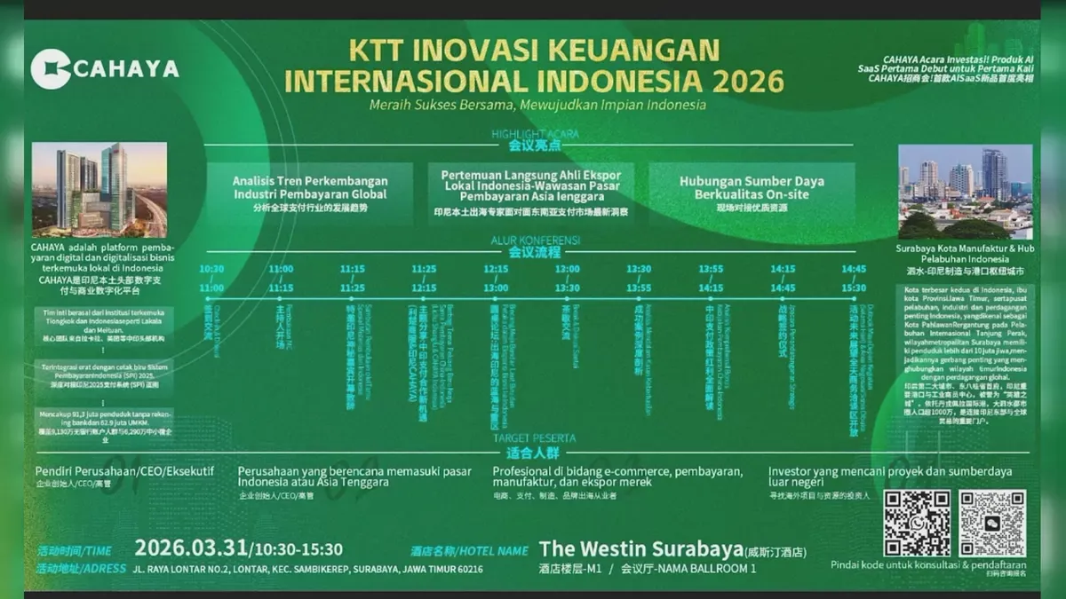 CAHAYA Gelar KTT Fintech Internasional di Surabaya, Siap Luncurkan Produk AI SaaS Secara Global