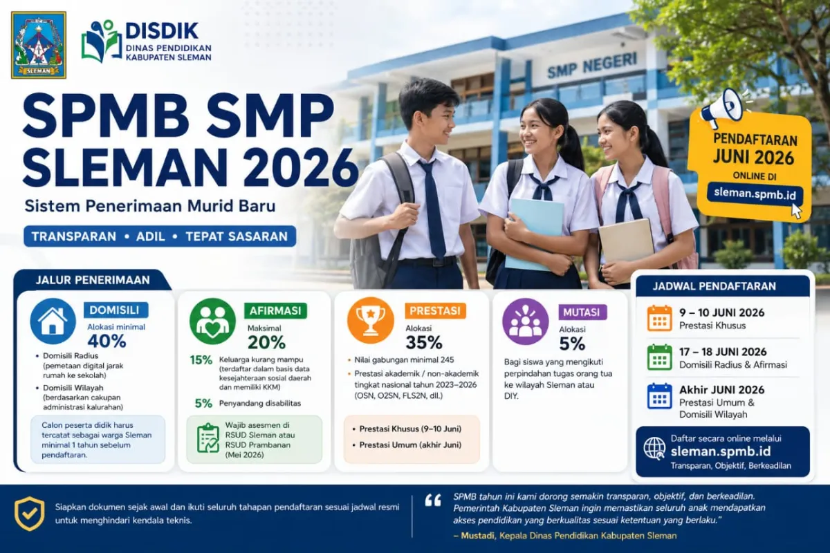 Disdik Sleman Matangkan SPMB SMP 2026, Prioritaskan Transparansi dan Pemerataan Akses