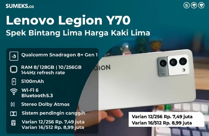 Lenovo Legion Y70 2026 Dirumorkan Meluncur 19 Mei, Muncul di Geekbench dengan Model XT2611