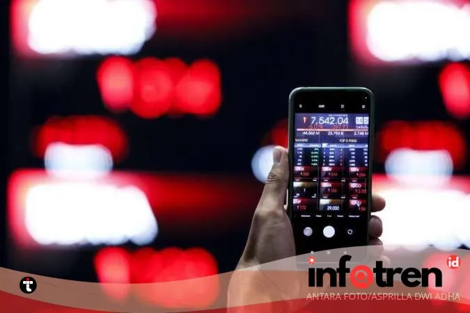 IHSG Melemah 0,53% pada Sesi I Selasa, Saham BREN dan HEAL Menekan Pergerakan